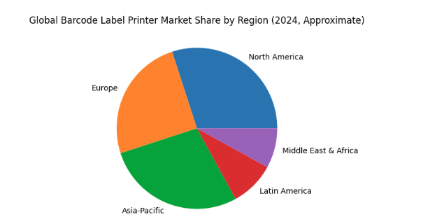 Global Logistics Map